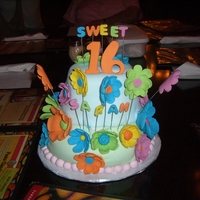Sweet 16 My friend's daughter designed and helped decorate this cake.