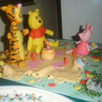 Winnie De Pooh this is what i did at a training i attended. advices on making it better will be greatly appreciated.