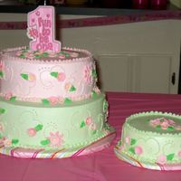 Jordis 1St Birthday I made this cake for my niece's 1st birthday. First let me say a huge thank you to pinkbunny for letting me use her cake for...