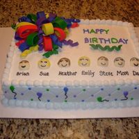 Family Birthday Cake This was just done for a neighbor who just wanted a simple cake with all the family members names they were celebrating.