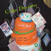 80's Theme Cake 80's theme birthday cake. Still working on gettin the topsy-turvything down!! I printed out movie posters, glued two together front &...