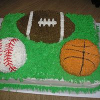 Sports Cake I did this cake for a friends son's birthday party. It is a 1st attempt of this type of cake. All the balls are made of cake and...