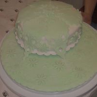 Fondant Practice this is a banana nut bread recipe covered in buttercream and then covered and decorated in fondant my first cake for the fondant/gumpaste...