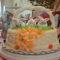 Easter Basket I took several ideas from the gallery and made up a new version of the easter basket. I had planned on using marshmallow chicks, but i ran...