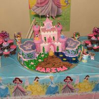 Castillo Dde Princess 