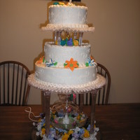 Sweet 16 Cake Made this for my daughter. She loves fairies so I made her a fairy garden cake.