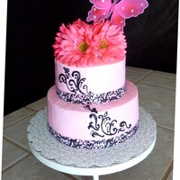 Sweet 16 Cake I was asked to make this cake by my friend who wanted to surprise her daughter for her 16th birthday. Unfortunately, I did not get great...