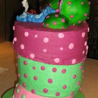 Alice And Wonderland Made this for a friends daugthers 16th birthday. All BC icing. Fondant and gumpaste figures. This was the first topsy-turvy cake I have...