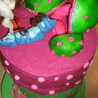 Alice And Wonderland 