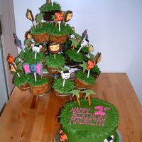 Jungle Cupcakes I made this for a friends daughter turning 1. I had been wanting to try these! they were really fun to make! She also wanted a smash cake...