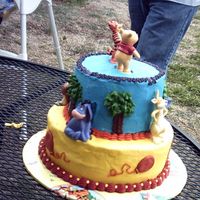 Pooh Back View Back view of Pooh Cake. Figures included Pooh, Tigger, Piglet, Rabbit, Owl, & Eeyore.