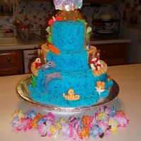Vbs Cake-Outrigger Island Buttercream icing and Fondant figurines. Had fun doing this. It was an Island, beach theme.