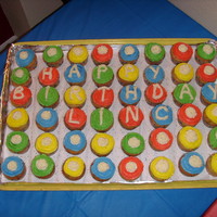 Cupcakes For Child's Birthday This is sooo easy! We baked cupcakes, put them on a large tray, quick star tip decoration, added "Happy Birthday Linc" to center...