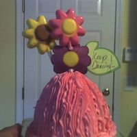 Sunshine Made 12 cakes with butter cream icing and chocolate for the candy.for my daughter class at dance summer camp.