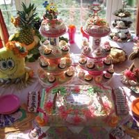 Cupcake Trees And Cakes This was made for a spongebob and bobby jack lhawaiian birthday party!