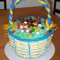Easter Basket Easter Basket Cake