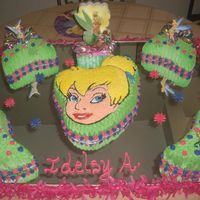 Tinkerbell 