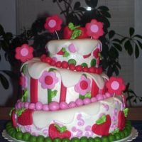 Strawberry Shortcake 