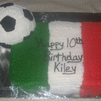 Soccer.jpg Birthday cake for a girl from Mexico