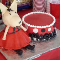 3D Olivia The Pig Here is my rendition of Olivia.. this was with much help from fellow ccers and my 1st attemptt at anything 3d! Thanks for looking!