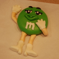 M&m Marshmallow fondant M&M figure I made for dd's candy barrel cake. She was perfectly smooth until one of my kids splashed a drop of...