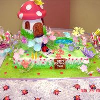 Lady Bug Garden This is my Daughter's 1st Birthday cake, I didn't do it myself though, i just thought somebody might like the concept....The...