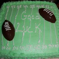 Football.jpg the footballs are made of chocolate