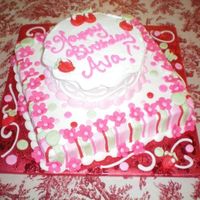 Ssc.jpg Strawberry shortcake themed. Buttercream with fondant flowers.
