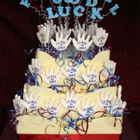 Farewell & Goodluck Cake made for the local primary school's farewell for the Year 6 children. The hands are made of modelling paste and are meant to be...