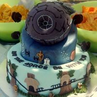 Star Wars This cake was for my husbands 40th. It is a 12", 8" and ball pan. All made with mmf. He loved it!! The figurines are from...