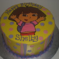 Dora The Explorer Thanks to many other CCer's for the inspiration on this one