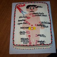 Operation 11x15 for a dinner at my nursing school tomorrow! This is my contribution. All buttercream except tweezers. Those are made of fondant.Man...