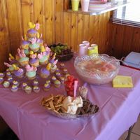 Ducks And Daisies Candy melt ducks and daisies on white cupcakes with buttercream frosting.