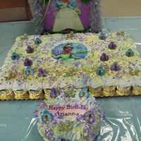 Princess And The Frog CupCake Cake