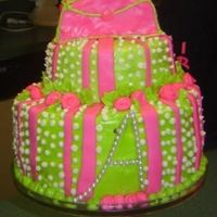 Angela's 21St For my niece's 21st birthday. WBH Chocolate Cake w/Duff'sButtercream. All other decorations done in Satin Ice Fondant.Monogram is...