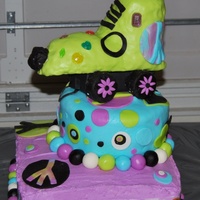 Roller Skate Cake Roller Skate cake for my daughter's 11th birthday. She wanted the one Cake Boss made but we couldn't afford it. Square cake is...