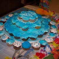 My First Cupcake Tower I made this for the annual Special Olympics dance we have in our county every year. My dad helps run it and my God-brother (whom has Downs-...