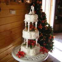 Cake At The Cabin This was a cake I did last fall at a cabin in Bear Lake Utah. I had to transport it through a canyon about 1 hour from my house. It arrived...