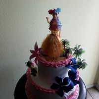 Luau Made this cake for a Luau Birthday. Simple cake. TFL