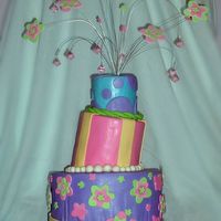 Topsy Turvy Only the bottom layer is cake. The rest is a dummy cake built from paper mache hat boxes (cheaper than styrofoam). All iced in bc and...