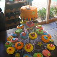 18Th Birthday Cupcakes This was made for my friend's 18th birthday...my first attempt and very happy with the outcome.