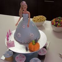 Cinderella I made this for my 6 year old niece. She thought it was wonderful. I also made matching cupcakes.....so she wouldn't want to cut it...