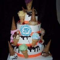 Fake Ice Cream Cake all "ice cream" is made out of bc