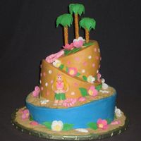 Luau 12, 8 and 5 inch topsy turvy. Mom first told me pink and white and then a few weeks later a luau theme. This is what I came up with after...