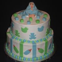 Baby Boy When one of my friends was asked which bakery she gets her children's birthday cakes, she told them she didn't use a bakery. She...