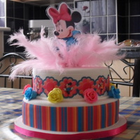 Minnie Mouse I have just finished this cake for my sons girlfriends 18th. Sarah love minnie mouse but she has no idea that i have made this cake for her...