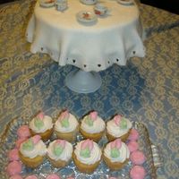 Tea Party I made this cake for a Tea Party at our local library. It is an 8" round , 1 layer cake that I put on top of a small compote bowl for...