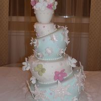 Topsy Turvy Snowflakes And Flowers This is a cake I made for a get together at my house of our closest friends. They loved it and I was happy with my first topsy turvy!...