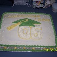 Graduation Cake This is a cake I made for a friends graduatiion. I have to give thanks for all the great ideas I got from everyone!