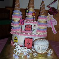 Samantha's 6Th Birthday Princess Party!! It's Amateur but it was fun and kids (and parents) just loved it!!